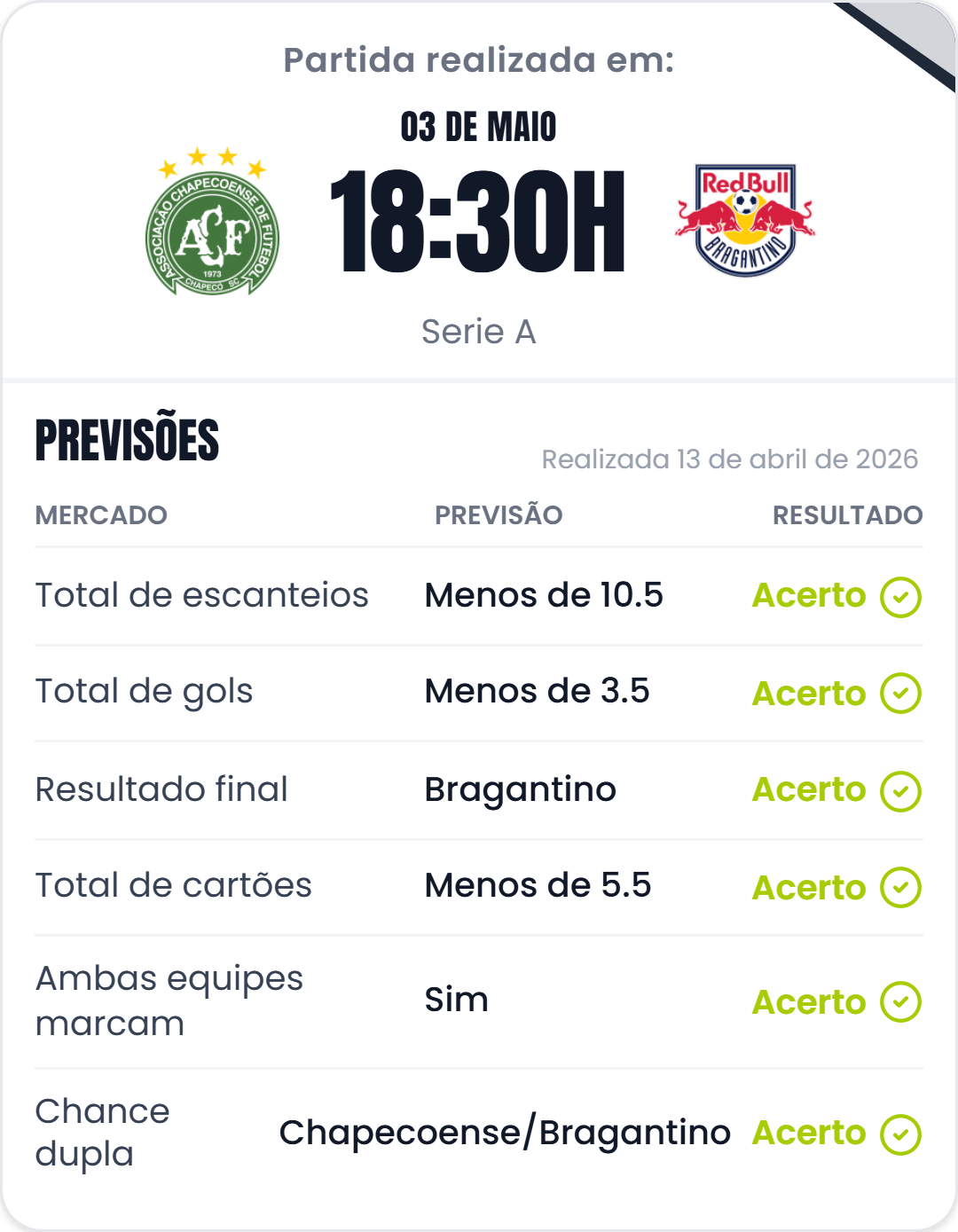 chapecoense-x-bragantino-2026-05-03