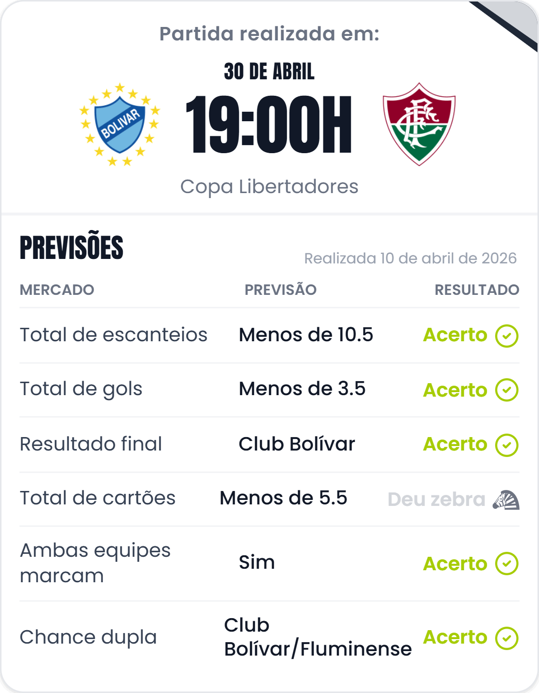 club-bolivar-x-fluminense-2026-04-30