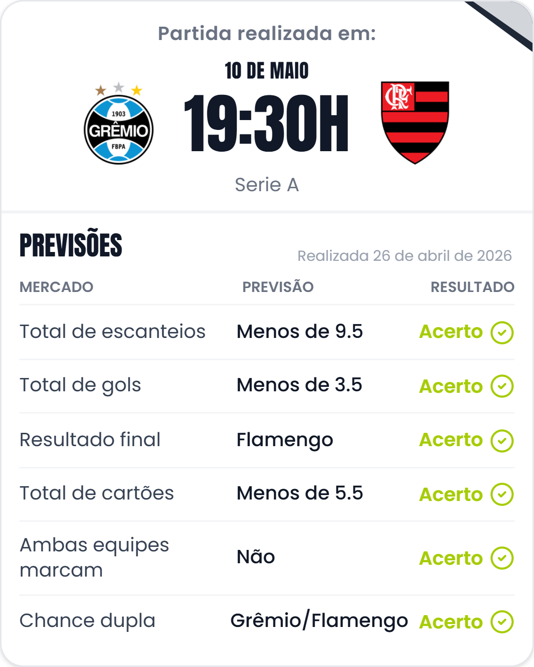 gremio-x-flamengo-2026-05-10