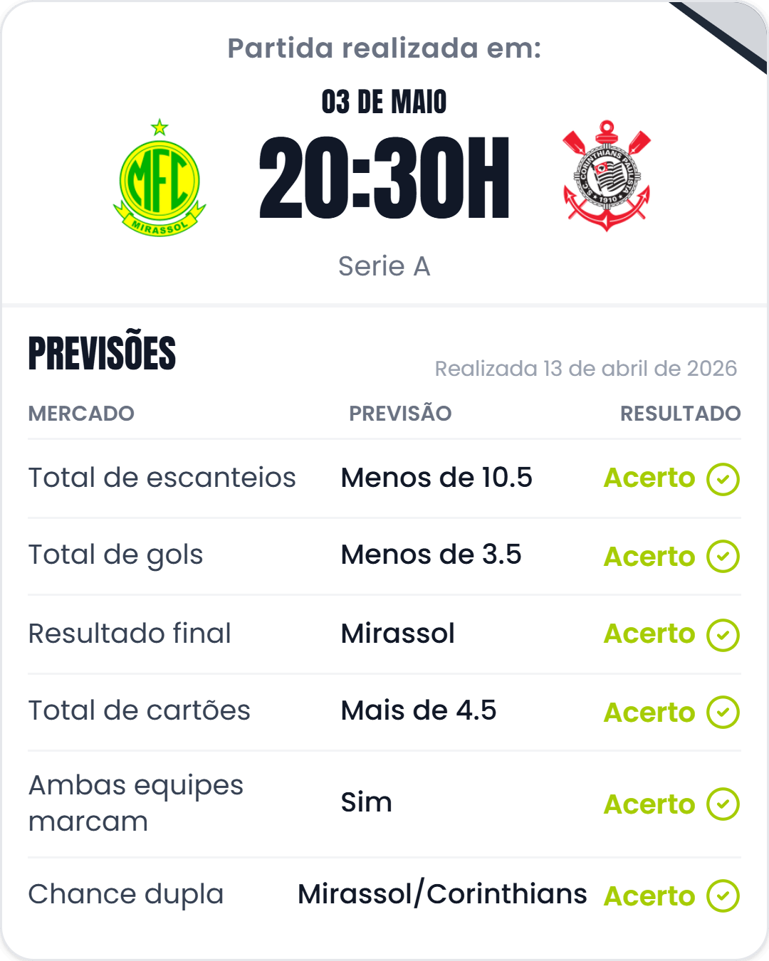 mirassol-x-corinthians-2026-05-03